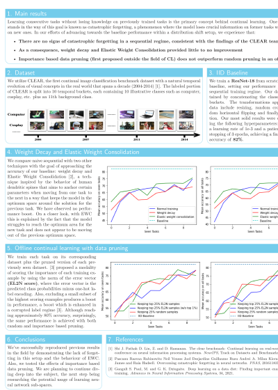 Continual_Learning_Poster.png