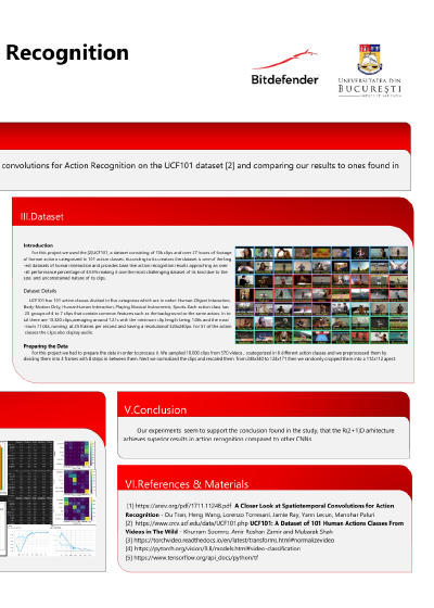 Deep Learning Project- Bara C.Tudor.png