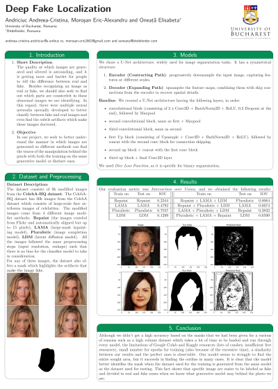 DeepFakeLocalization.png