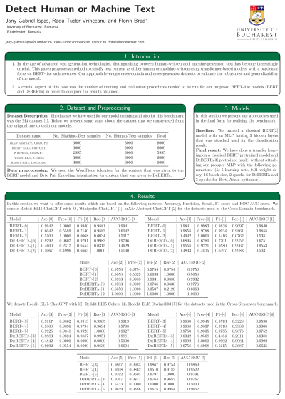 Detection_Human_Machine_Text.png