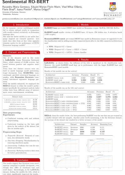 Sentimental RO-BERT.png
