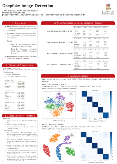 DeepFake Image Detection.png