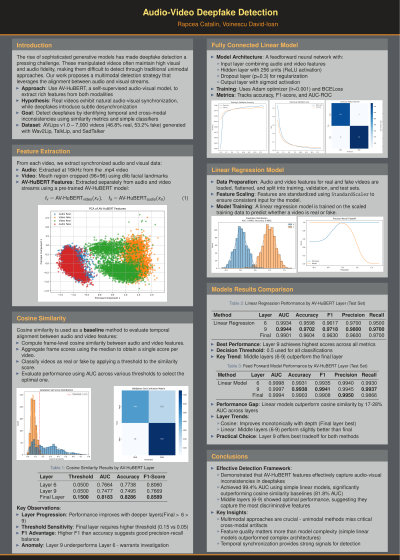 DeepFake_Audio_Video_Detection.png