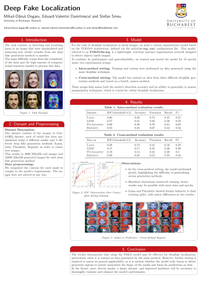DeepFake_Localization_Dogaru_Dumitrescul.png