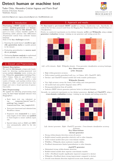 Detect human or machine text.png