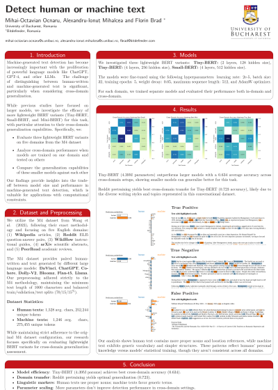 Detect_Human_or_Machine_Text_poster_FMI (3).png