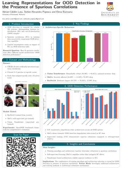Learning Representations for OOD Detection in the Presence of Spurious Correlations.png