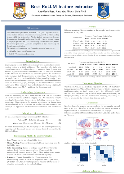 Which Ro LLM is the best feature extractor (Rosu, Miclea, Firca).png